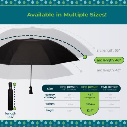 Tote Bag Reverse Folding Parasol - Image 4