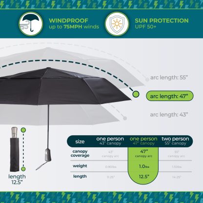 Ultimate Folding Multicolor Dot Umbrella - Image 3