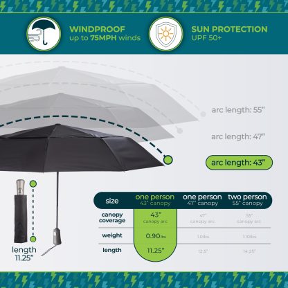 Ultimate Folding RAINBOW Umbrella - Image 4