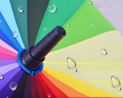 Windproof straight umbrella - Image 4