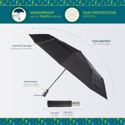 Women's Ultimate Folding SODA BLUE Umbrella - Image 2