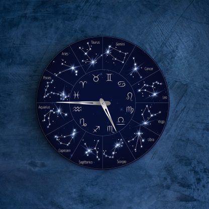 Astrology Wall Clock - Image 2