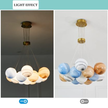 Creative Planet Ceiling Chandelier - Image 2