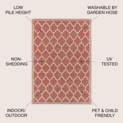 Moroccan Geometric Outdoor Woven Rug - Image 8