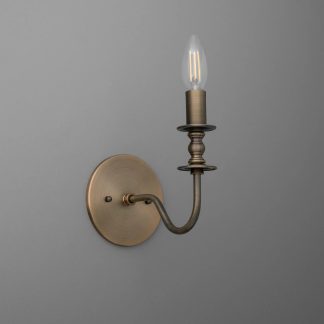 Retro Candlestick Wall Lamp